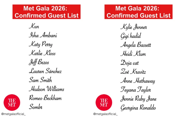 Một phần danh sách khách mời cực hot sải bước trên thảm đỏ Met Gala vào ngày mai đã được BTC sự kiện công bố. Ảnh: Instagram