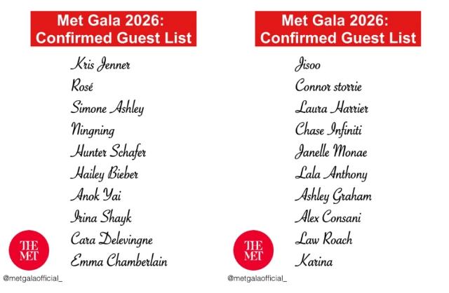 Sức hút của các ngôi sao Á Âu tại Met Gala 2026